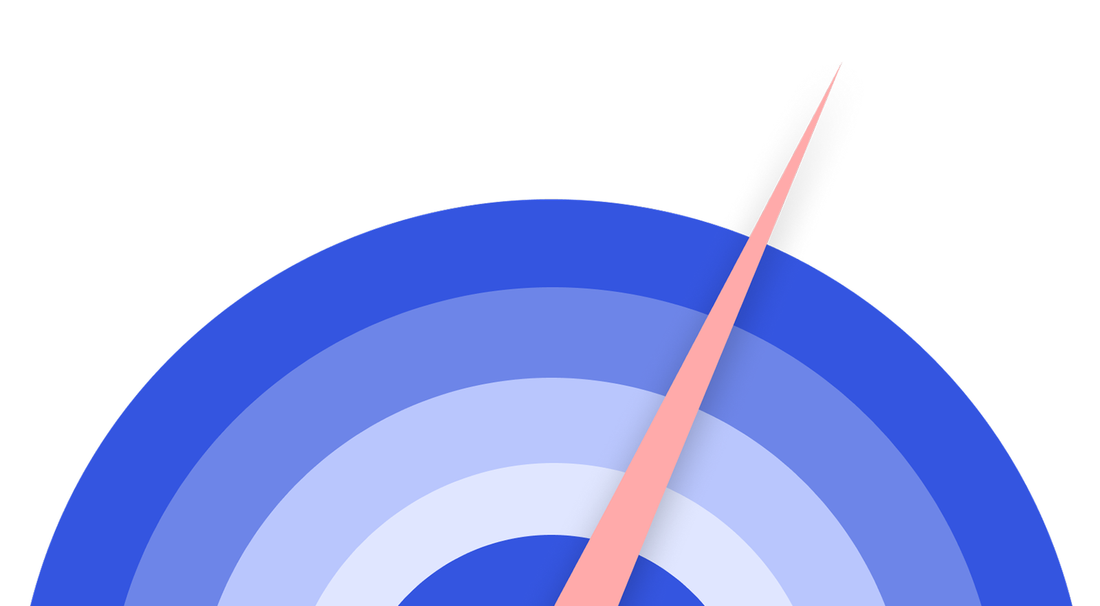 Speedometer