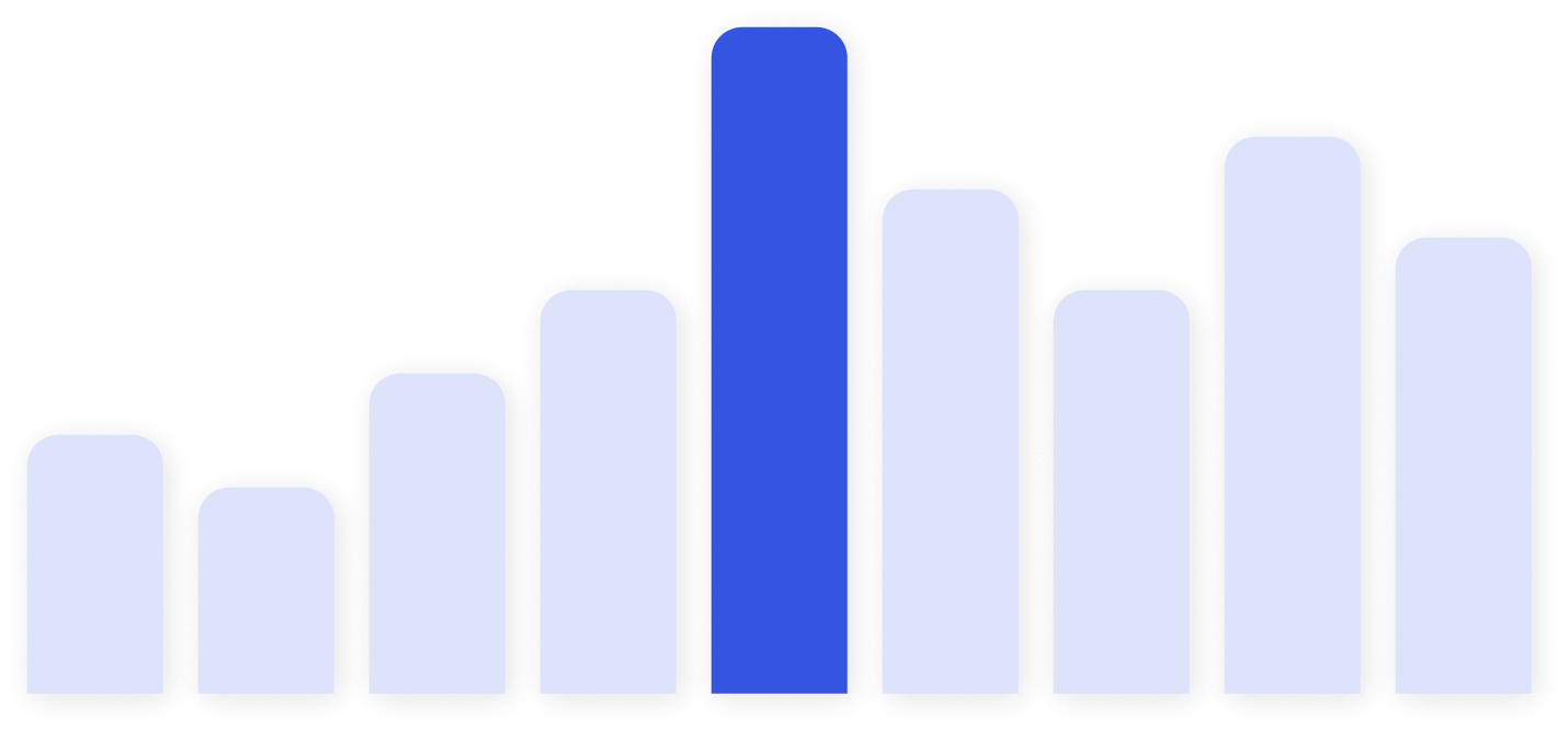 Chart Kenaikan
